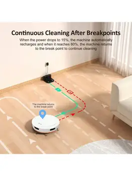 Smart, Wireless, And Efficient Multifunctional Vacuum Cleaner Robot With Powerful Cleaning Capabilities, Designed For Long-Lasti 5