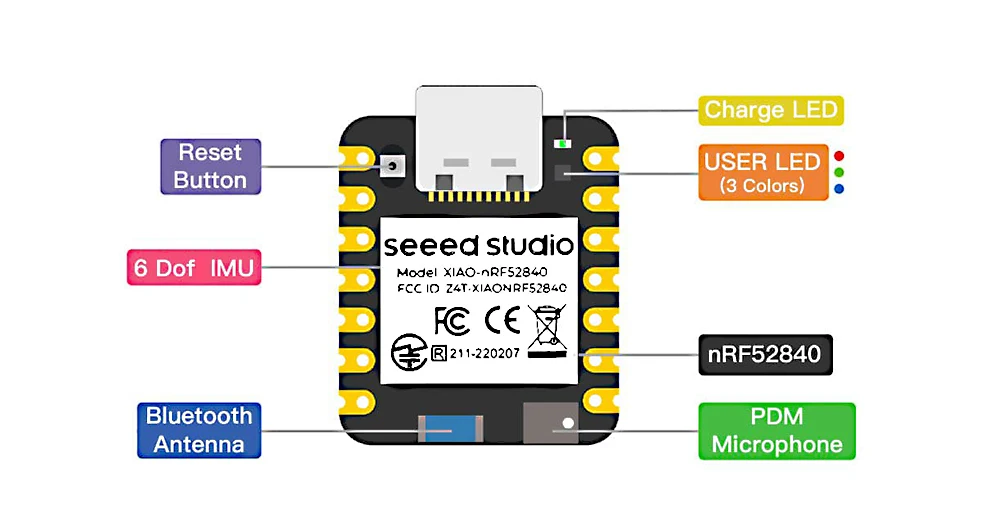 XIAO nRF52840 BLE development board Supports Arduino / CircuitPython- Bluetooth5
