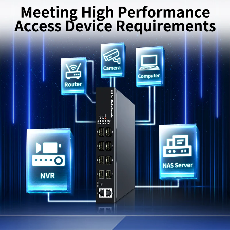HORACO Gigabit Media Converter 8 SFP Port 2 Rj45 Port 1000Mbps Optical Fiber Switch for ip Camera UTP Fiber Optical switch fiber optical media converter