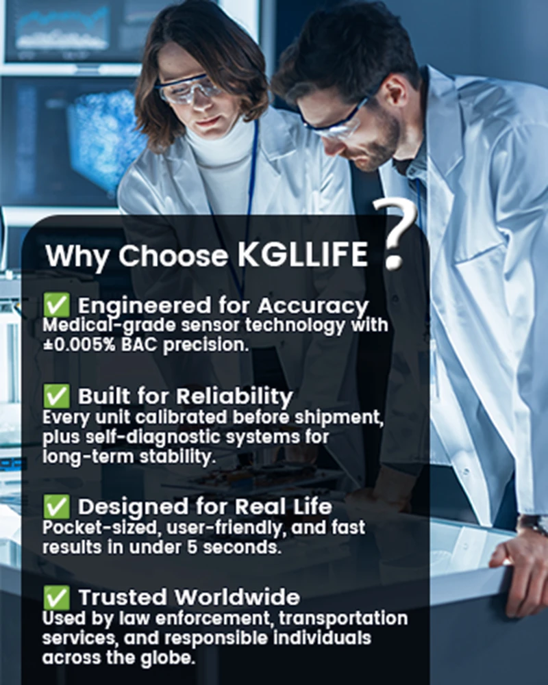 Xiaomi Professional Grade Breathalyzer Precise Measurement Fast For Alcohol Pers