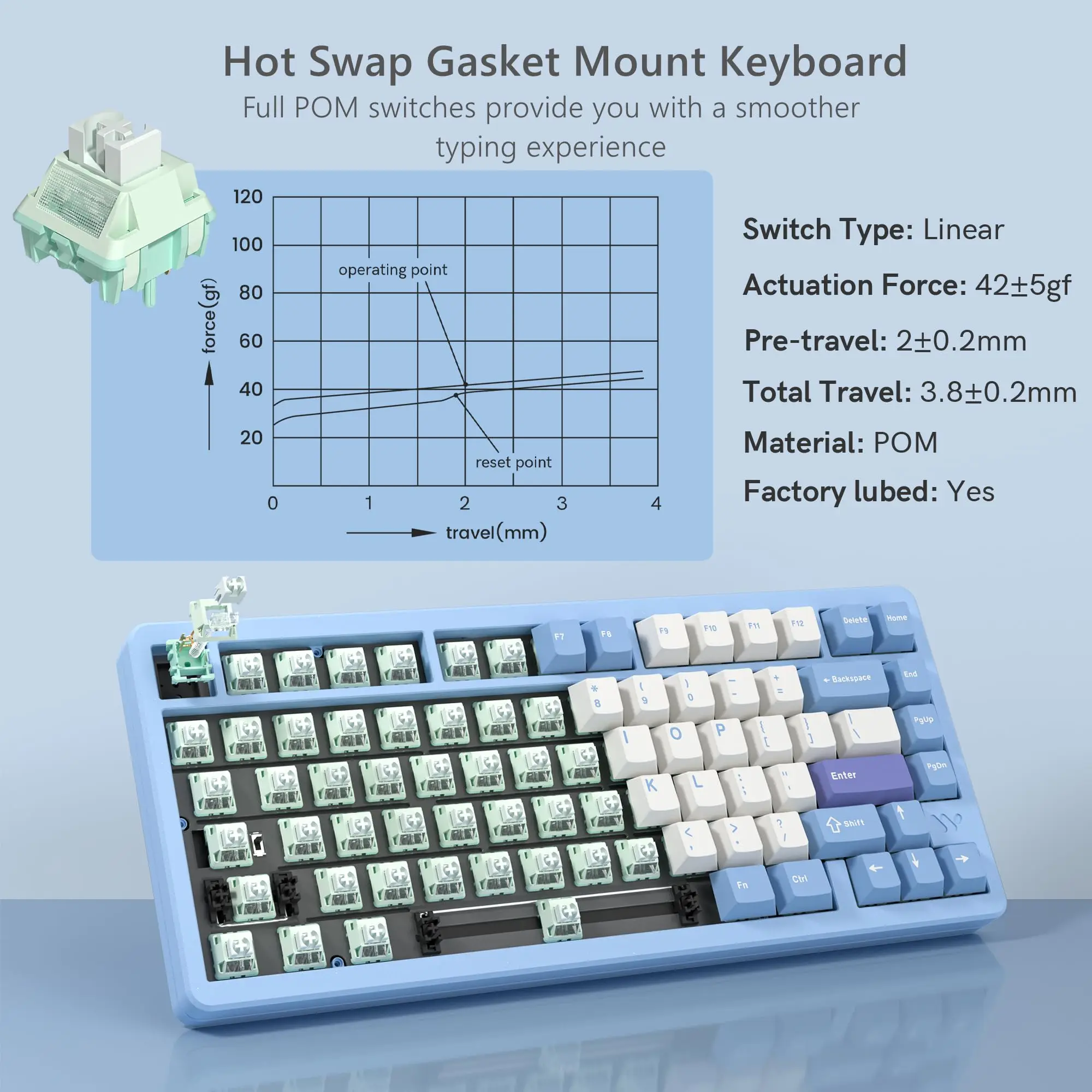 Womier SK75 75% トライモードアルミ合金シェルブルーホットスワップ