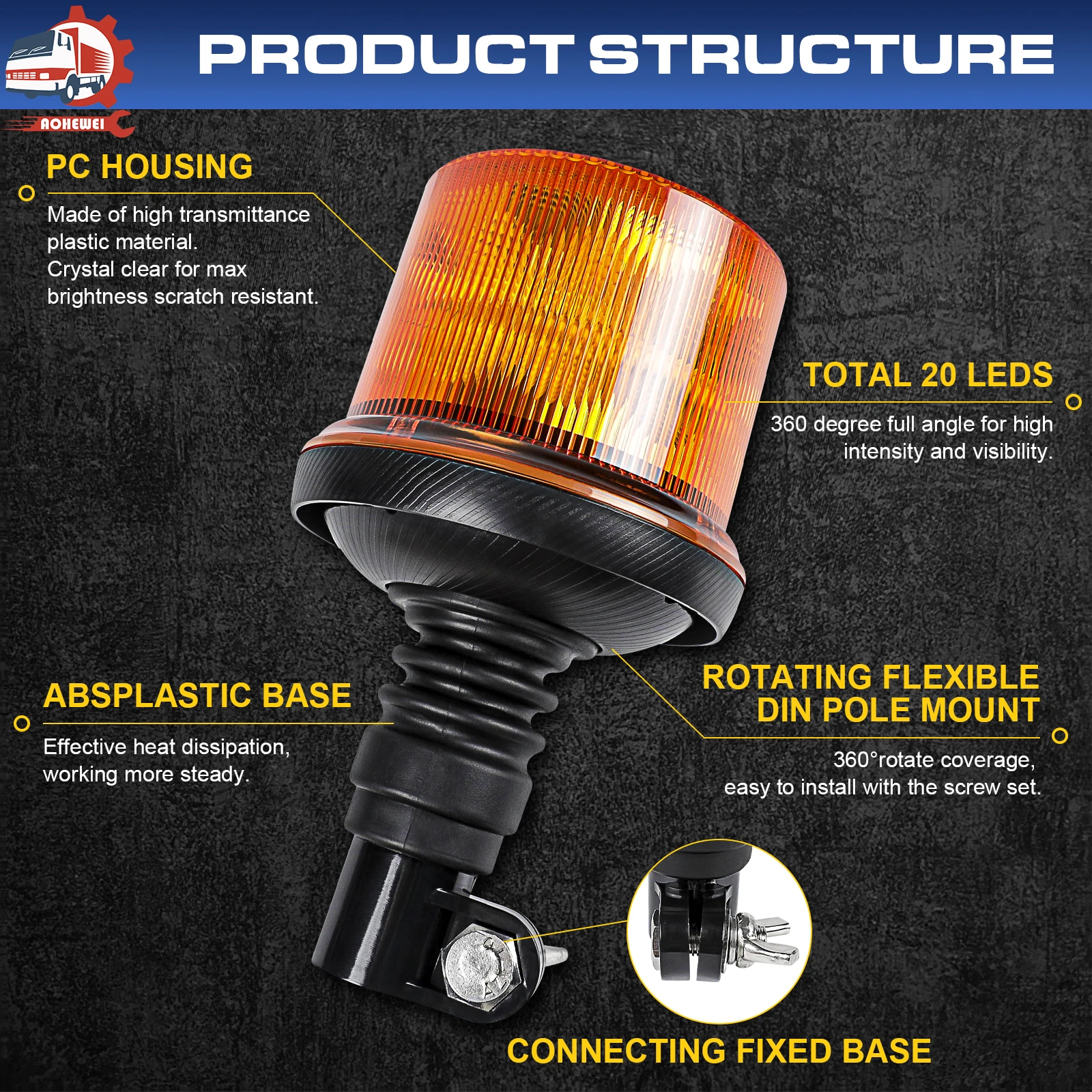 AOHEWEI LED 경고등, 스쿨 버스 트랙터 굴삭기 트럭 회전 플래시 비콘용, 8 가지 모드, 12 V, 24V, 20 LED 깜박이 조명