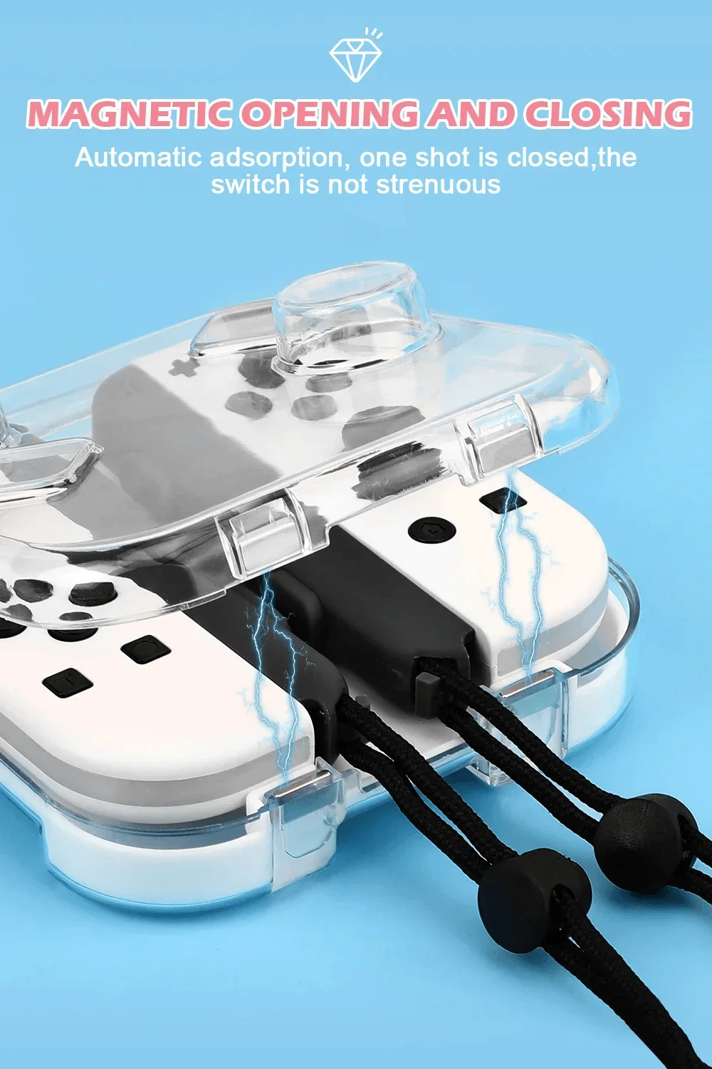 Joycon PC Transparent Box with wearable Protective Storage Case