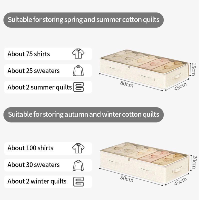 1/2/3PCS Foldable Storage Bags Cotton Linen Underbed Wardrobe Clothing Duvet Organizer Quilt Socks Underwear Visible Storage Box 2