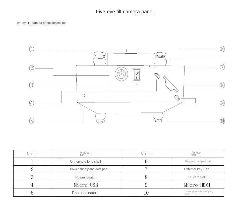 Oblique Photography 5 Lens 120 Million Pixel APS-C Frame 3DM Oblique Aerial Camera Drone 7 Sb3864c8521fc4cb8a92fbad60344452bH Oblique Photography 5 Lens 120 Million Pixel APS-C Frame 3DM Oblique Aerial Camera Drone