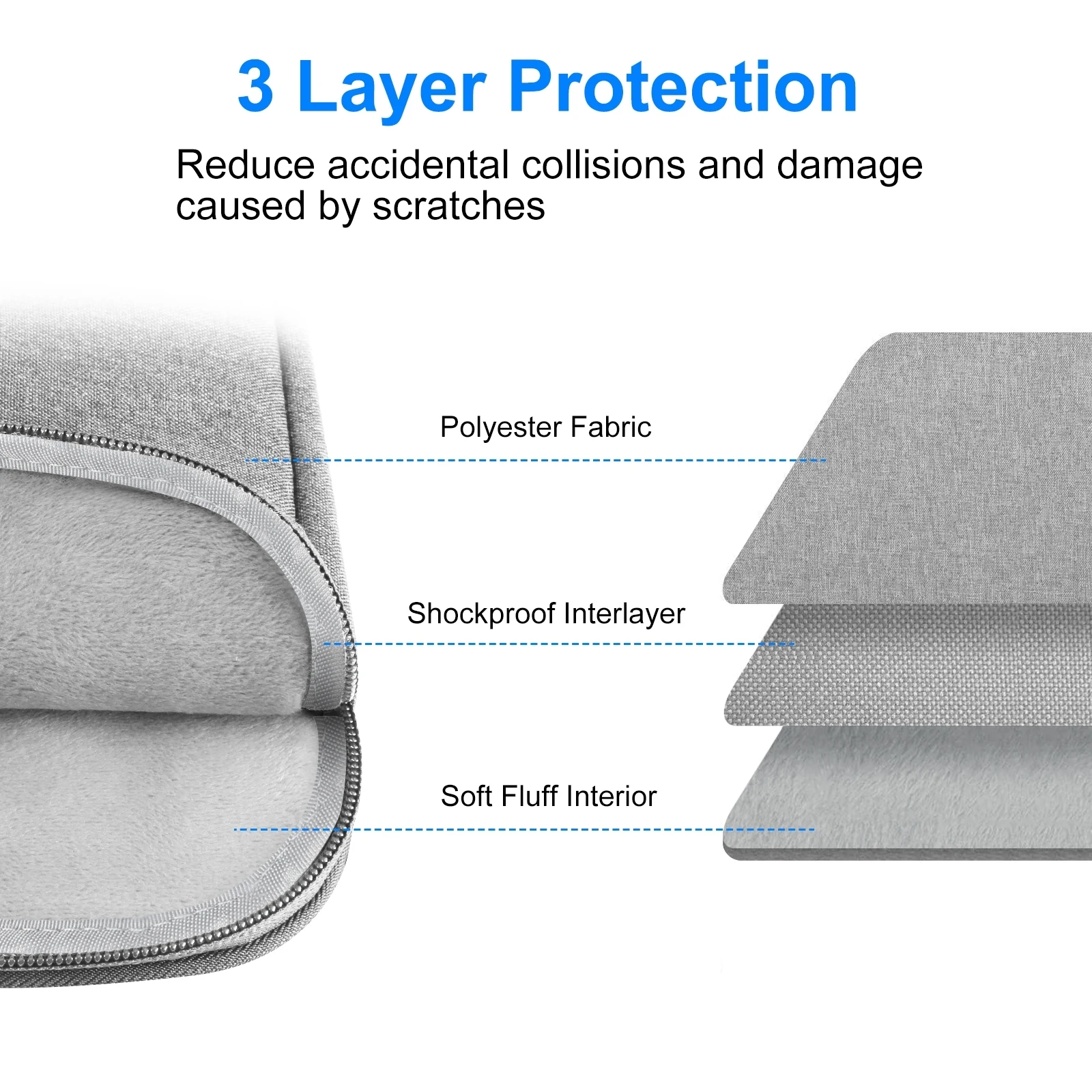 Laptop Sleeve Case - 16 inch Zipper Briefcase for 15-167 inch Laptops