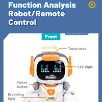 Multi Function Smart Dancing Music Electric RC Robot Toy 2.4G Auto Demo Touch Sensing Colorful Lighting Remote Control Robot 5