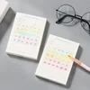 30 Day Self-Discipline Checklist Planner Daily Challenge Notepad Self-adhesive Memo Pads Mini Pocket Checklist Writing Pads 2