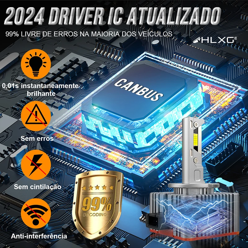 HLXG D1S D2S LED 헤드라이트 전구, HID 캔버스 D1R D2R D3R D4R D5S D8S CSP LED 제논 터보 자동차 안개등, 하이 로우 빔