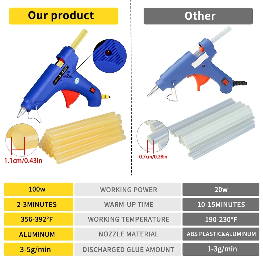 PDR Dent Removal Tool Auto Dent Repair Kit Dent Lifter Dent Removal Tool Auto Dent Removal Kit Auto Dent Removal Tool – Detail 12