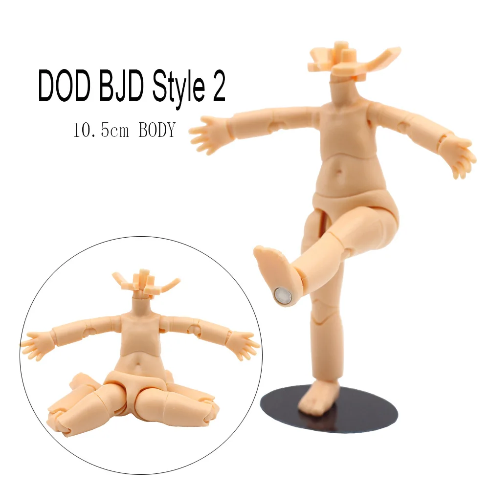 dsc-products