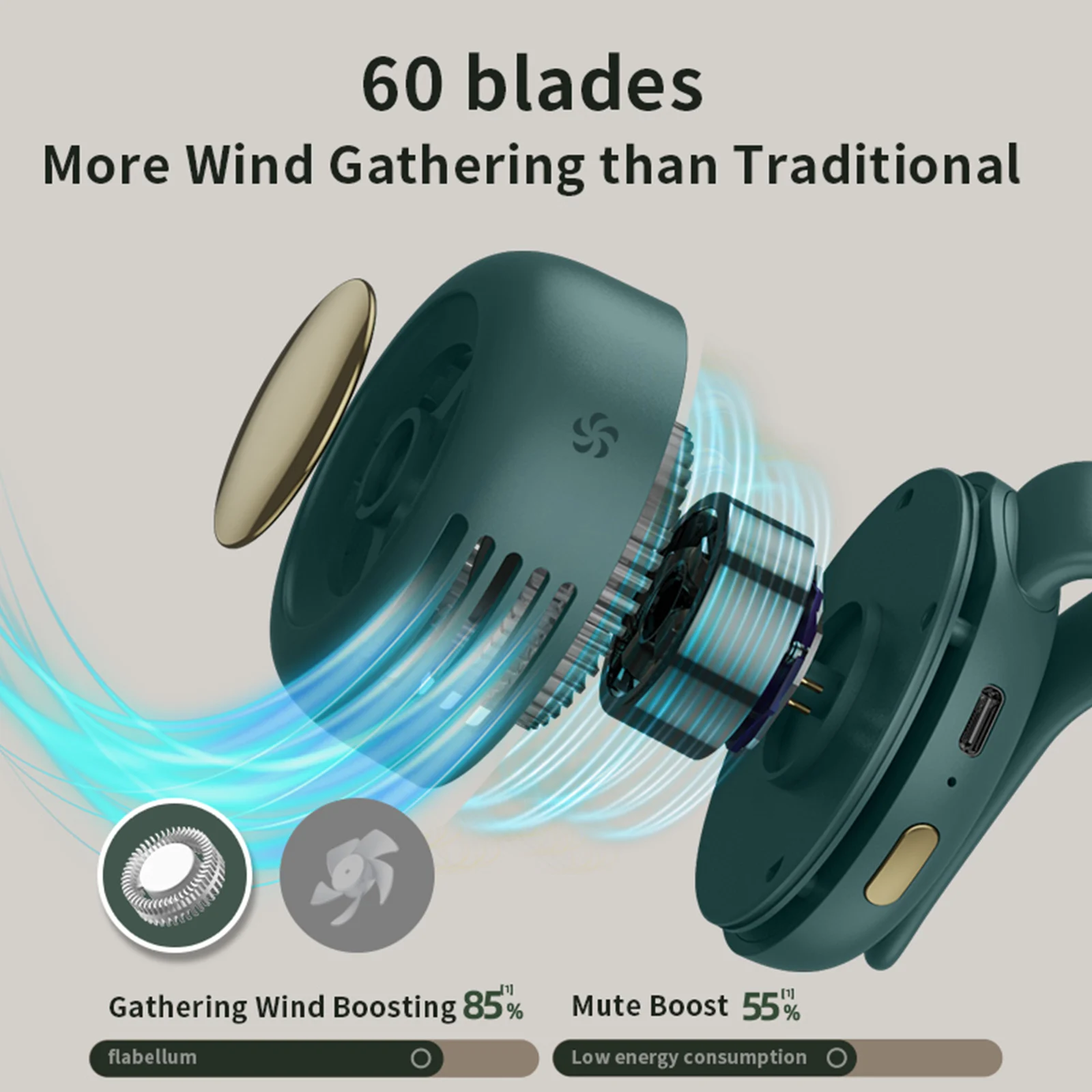 Portable Silent Mini Bladeless Electric Fan Powerful Cooling Clip On USB Rechargeable Personal Wearable Outdoor Office Fan