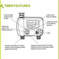 Automatic Watering Timer Programmable LCD Display Garden Outdoor Hose Timer with Rain Delay/Manual/Automatic Watering System 3