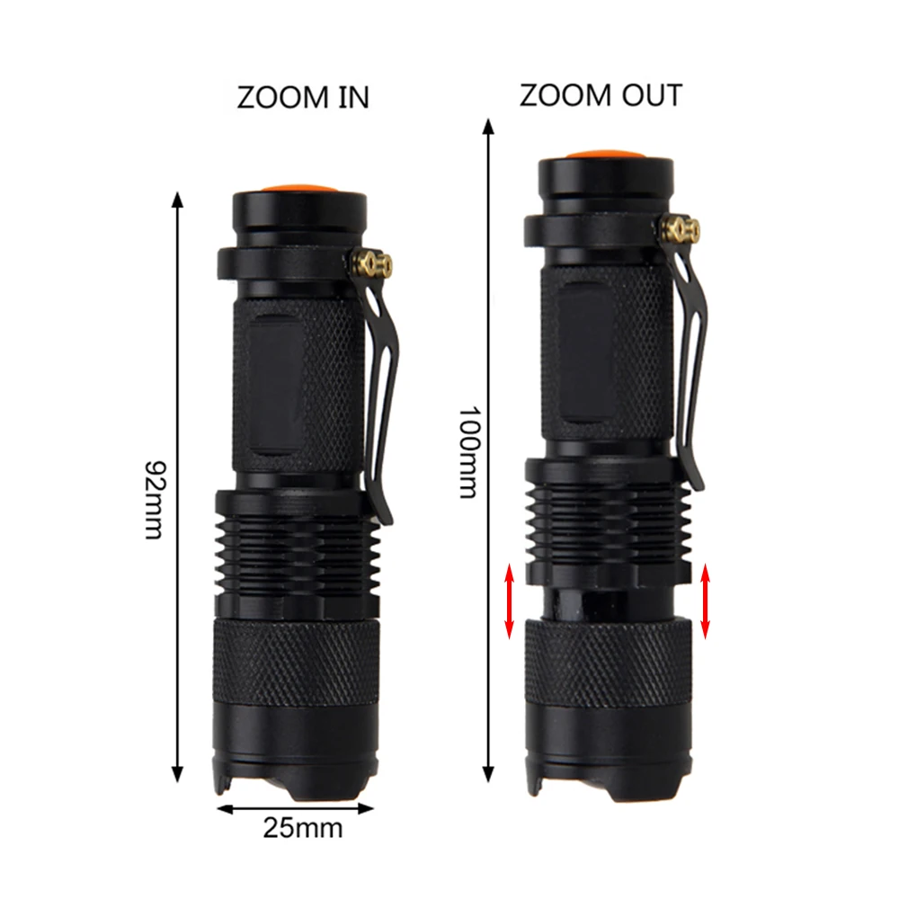 รูปสินค้า ไฟฉายคลิปปากกา 3 โหมด คลิปปากกาไฟฉายกันน้ำ AA/14500 โคมไฟสีเขียว/แดง