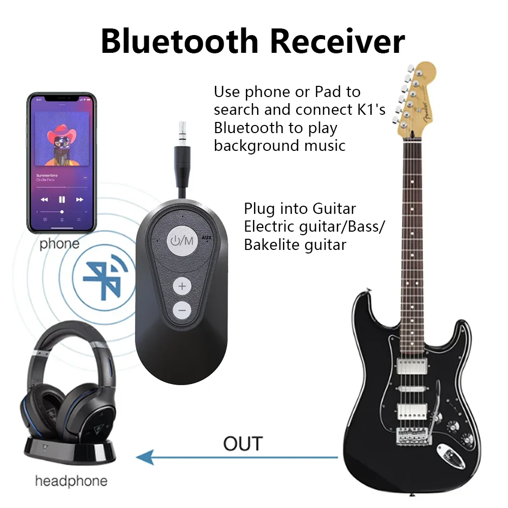 Audio Transmitter Receiver for Guitar Wireless System Support 1-to-N Receivers USB Rechargeable for Electric Guitar Bass