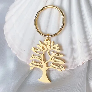 Portachiavi albero della vita personalizzato Nome della famiglia 1
