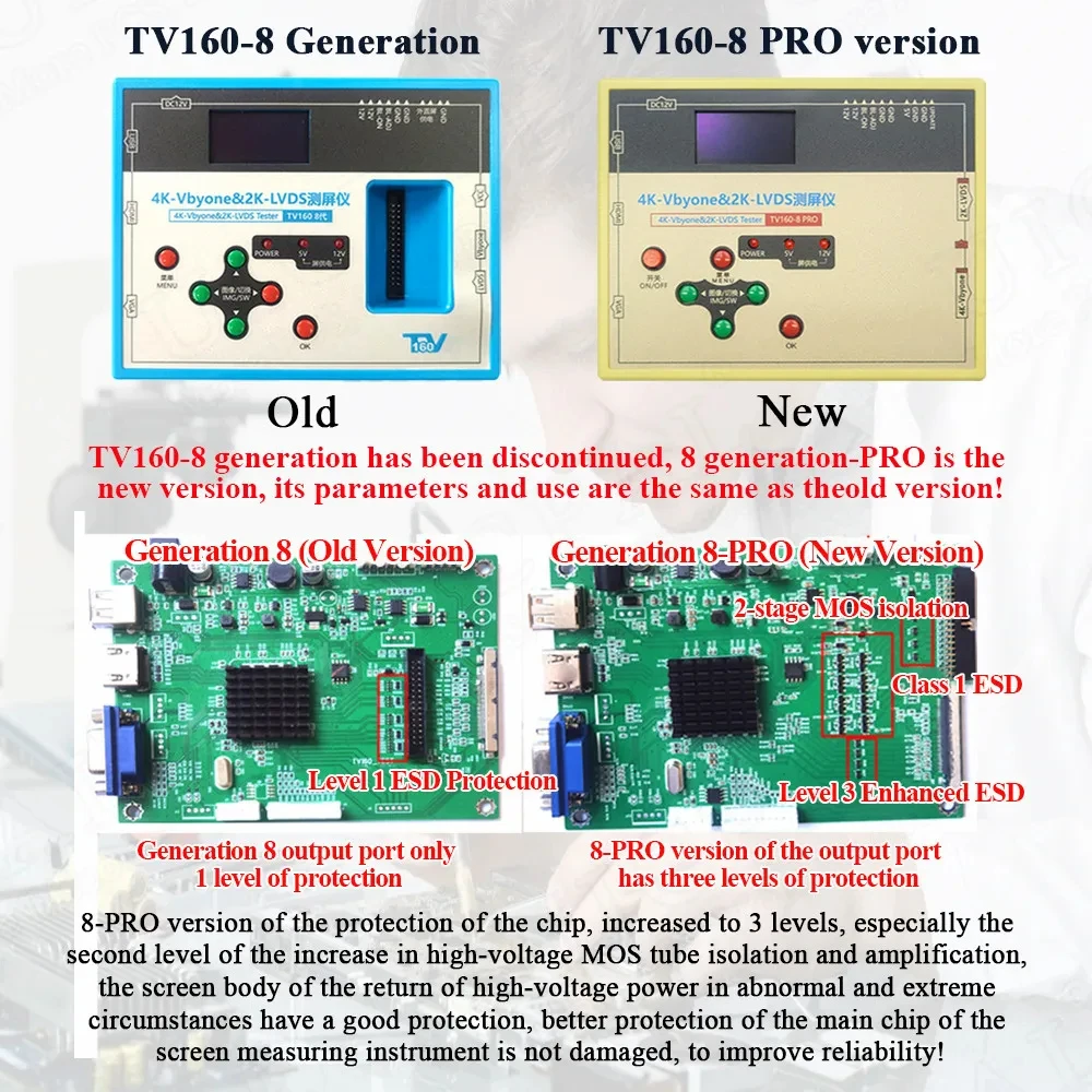 TV160 8th Generation TV Screen Tester TV Screen Body Test Tools Module 12V 3A Monitor 4K Vbyone 2K LVDS HDMI VGA LCD LED