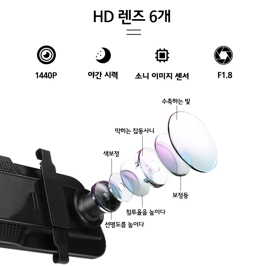 E-ACE 2.5K  DVR  GPS Ʈ ̵ ̷,  1440P   ī޶, Ʈ  ,  , 24 ð   ڽ