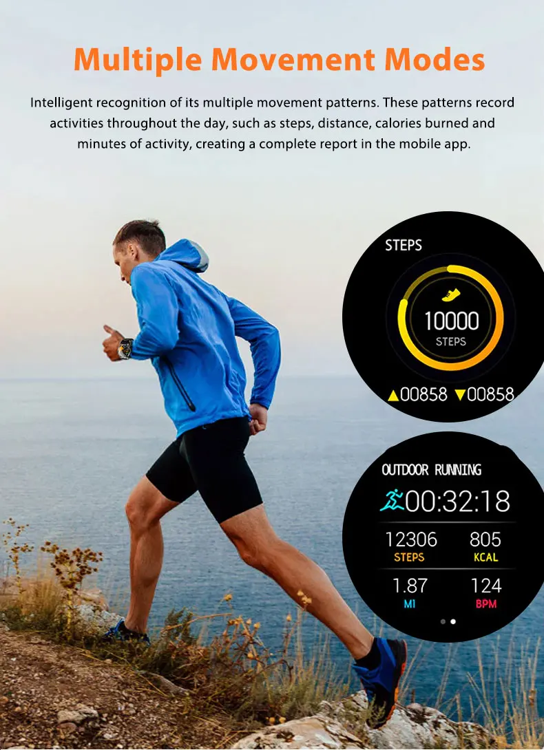 H19 Smart Watch 4G Android 9.0 OS 1990Mah NFC 466*466 Heart Rate 1.95 inch Large Screen GPS WIFI Smartwatch for Men Women Gift 6