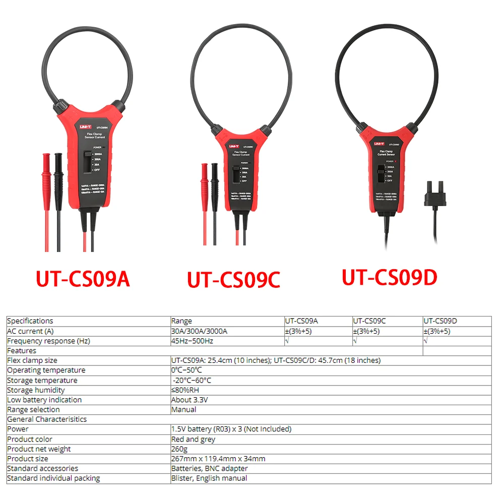uni t flex bracadeira sensor 3000a amperimetro ac 01