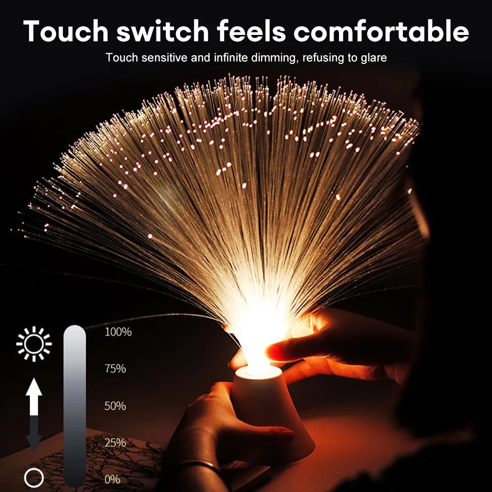 Фотолампа с оптическим волокном