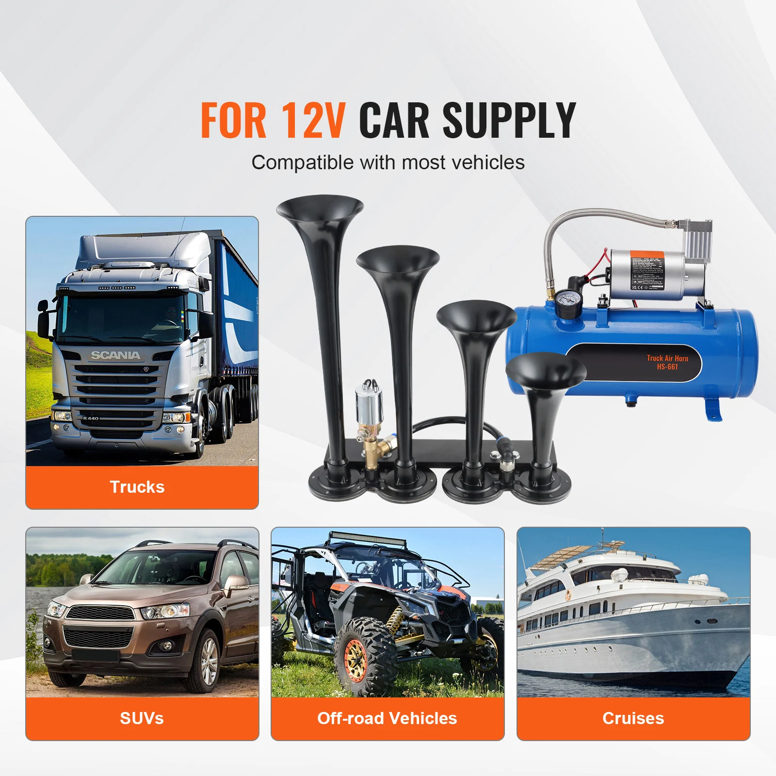 Train Air Horn Kit 150dB 12V Air Compressor