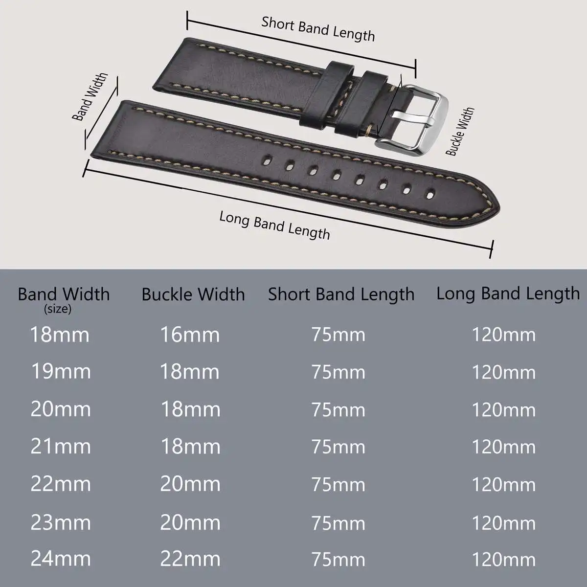BISONSTRAP Horween Leather Watch Band 18mm 19mm 20mm 21mm 22mm 23mm 24mm Silver Buckle, Strap for Men Women Vintage Wristband