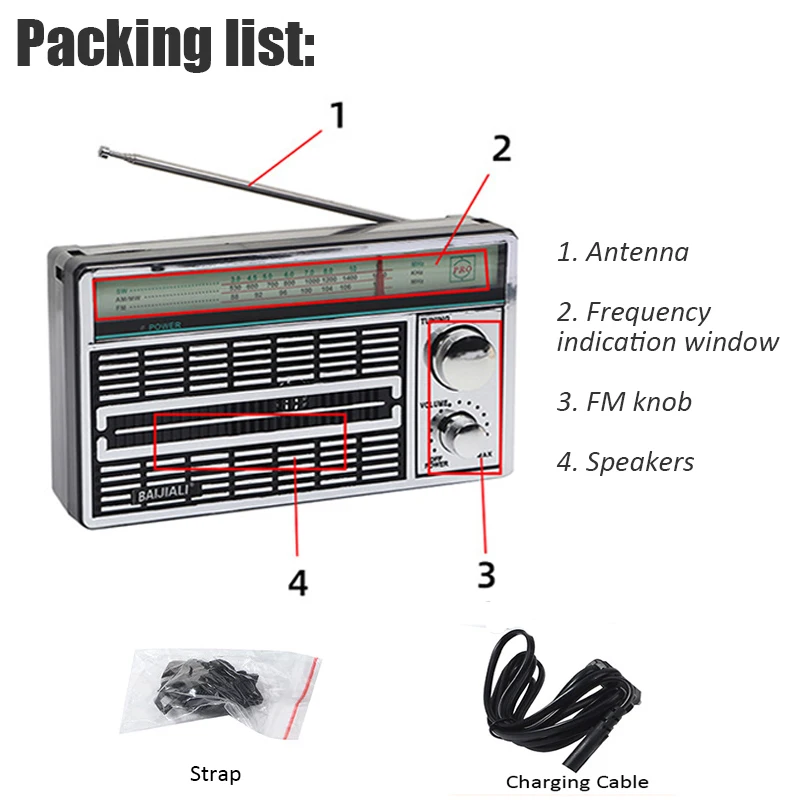 Portable Full Band Radio Retro FM/AM/SW Radios Receiver with 52mm Dynamic Speaker DSP IC Chip USB Charging&Battery Power Supply