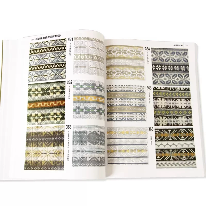 Sweater Knitting 1000 Different Pattern Book / Hooked Need and Knitting Needle Skill Textbook New
