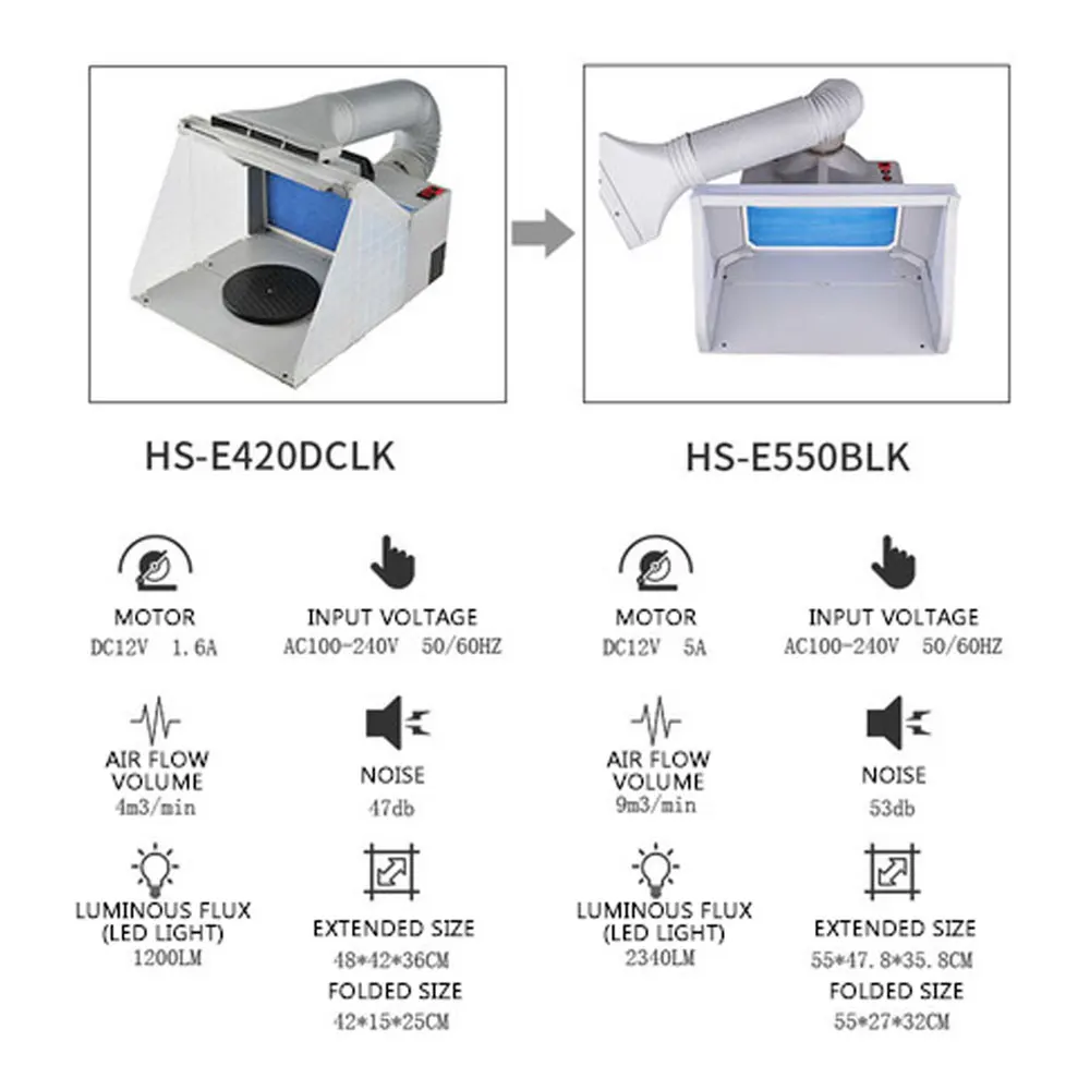 SPRAY BOOTH WITH LEDLIGHTブース HS-E420DCLK-