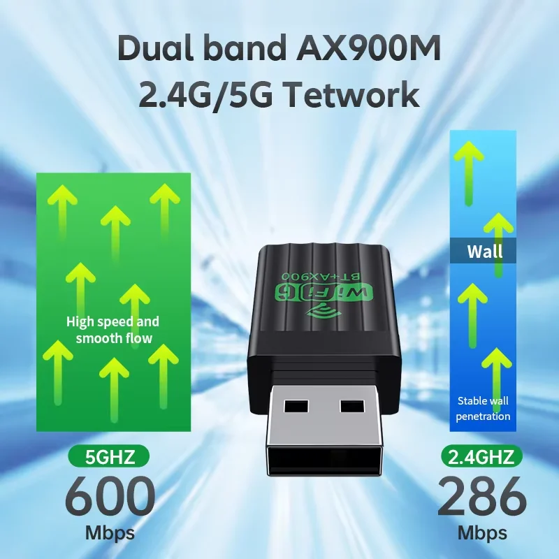 2 IN 1 USB WiFi 6 Bluetooth Adapter 900Mbps Dual Band 2.4G&5GHz Wireless Network Wlan Receiver Driver Free Dongle For Win10/11