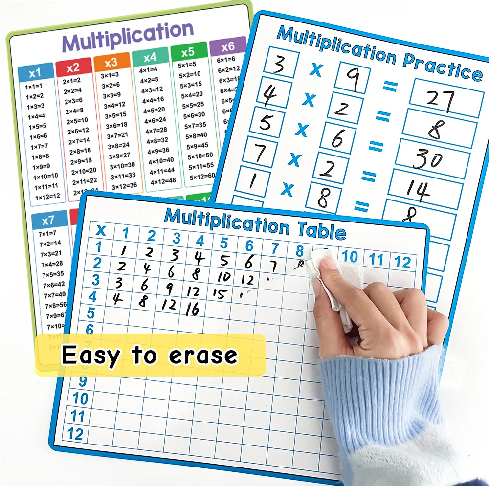 3PCS Multiplication Chart Writing Poster Practice Writing Script Children's Learning Aids Students Classroom Teaching Aids 3