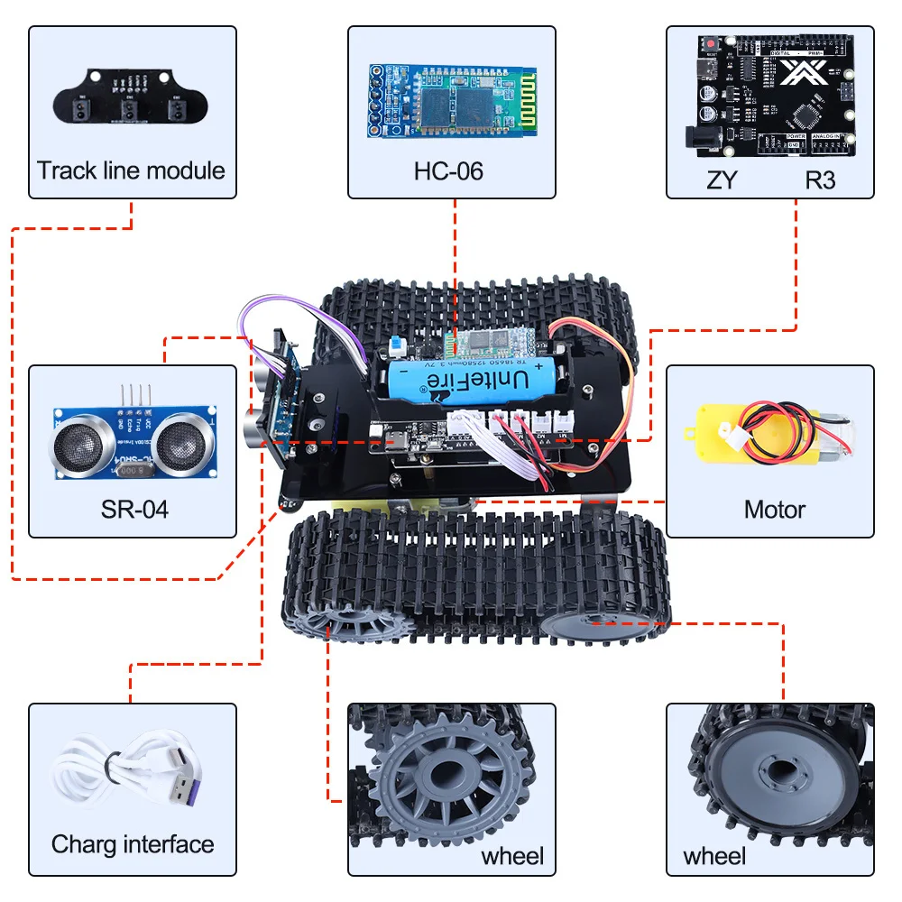 Programming Smart Robot Starter Kit For Arduino Uno R3 Project Stem Educational Robotics with Bluetooth Remote Complete Set Kits