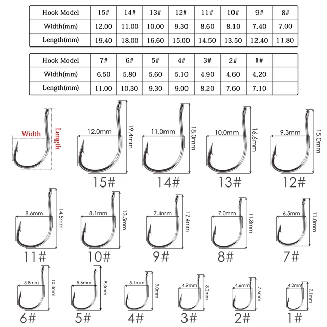 100pcs/Box Japan Izu Fish Hook High Carbon Steel Barbed In Fly Fishing Hook Worm Pond Fishing Bait Hooks 2