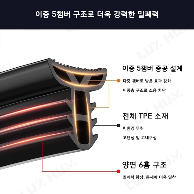 1.6M 자동차 대시보드 씰링 스트립 방음 고무 스트립 웨더스트립 갭 필러 자동차 엣지 트림 씰 (윈드실드용)