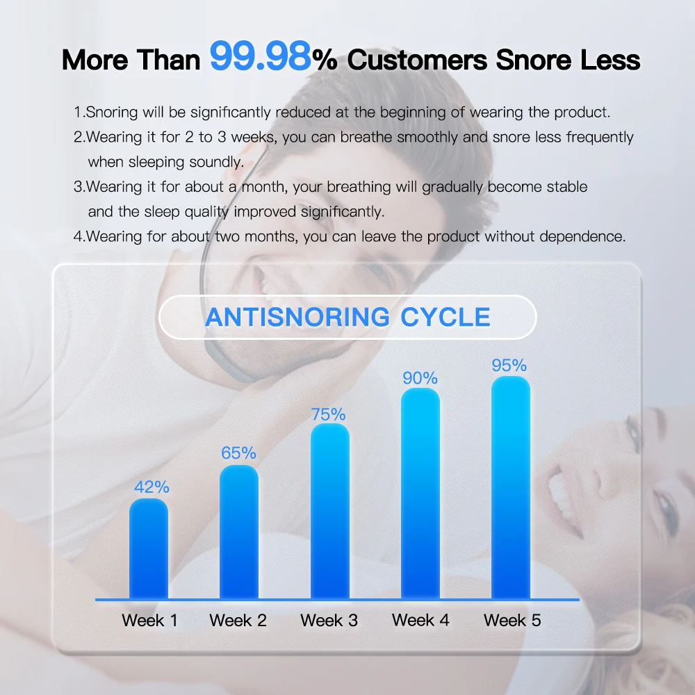 Sleep Device Anti Snore Chin Strap EMS Pulse Snore Stopper Effective Solution Snore Sleep Aid Electric Anti-snoring Device 4