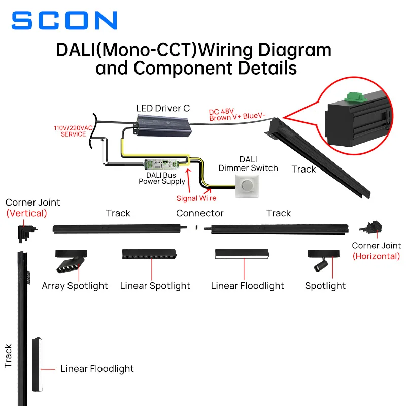 SCON 48V DC DALI/PUSH Dimmable Magnetic Track Lights Grille Flood Lamp Embedded LED Spotlight Rail Lighting Without Main Light 2