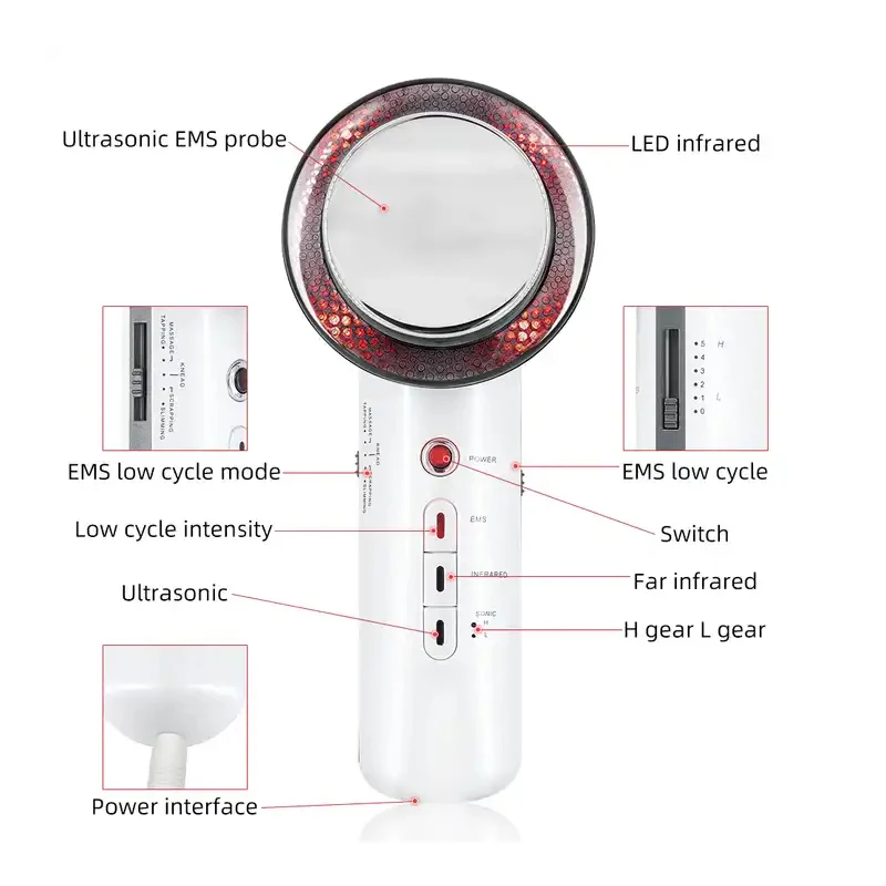 dsc-products