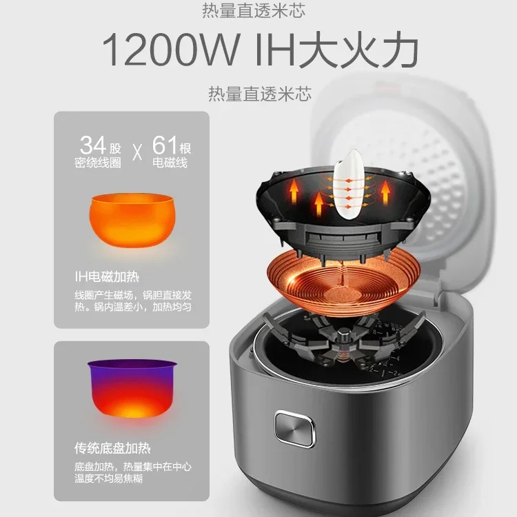 SUPOR Intelligent Rice Cooker Household Low Sugar Rice 4L L Multifunctional Reservation Firewood Cooker Electric 220V