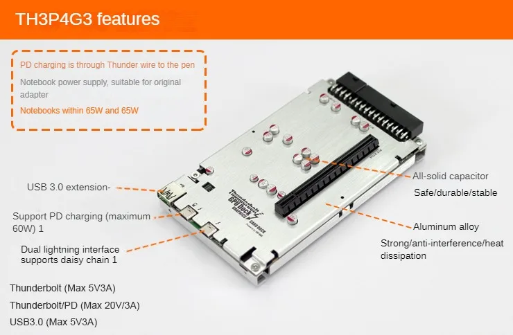 Thunderbolt ATX SFX GPU Placa gráfica Doca