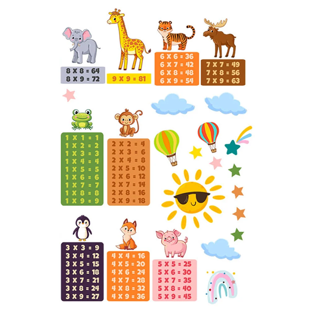

1 Set Multiplication Table Wall Stickers Animal Wall Stickers Adhesive Wall Decals