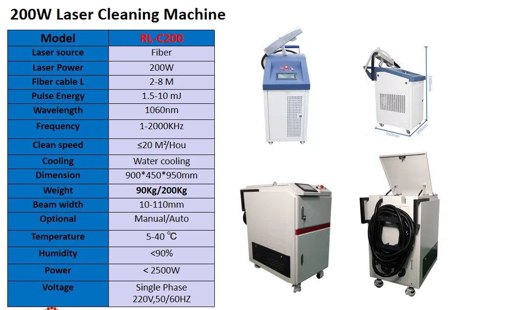 Рисунок 6 - Лазерная Очистительная Машина 50-1500