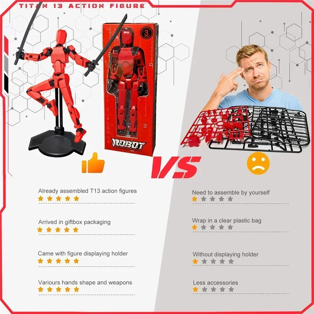 13 Joints Movable Action Figures Dummy Nova Robot Assembled T13 Action Figure with Holder Titan 13 Action Figure Lucky13 Toy - 5