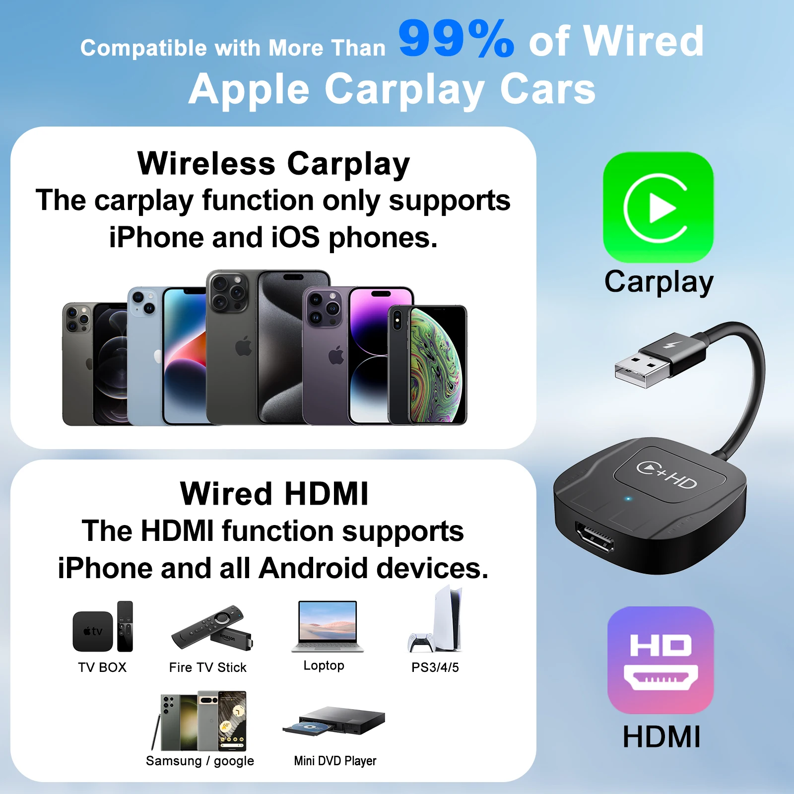 Wireless Video CarPlay Adapter Support Netflix/YouTube/Tiktok For OEM Wired CarPlay Cars,video carplay adapter