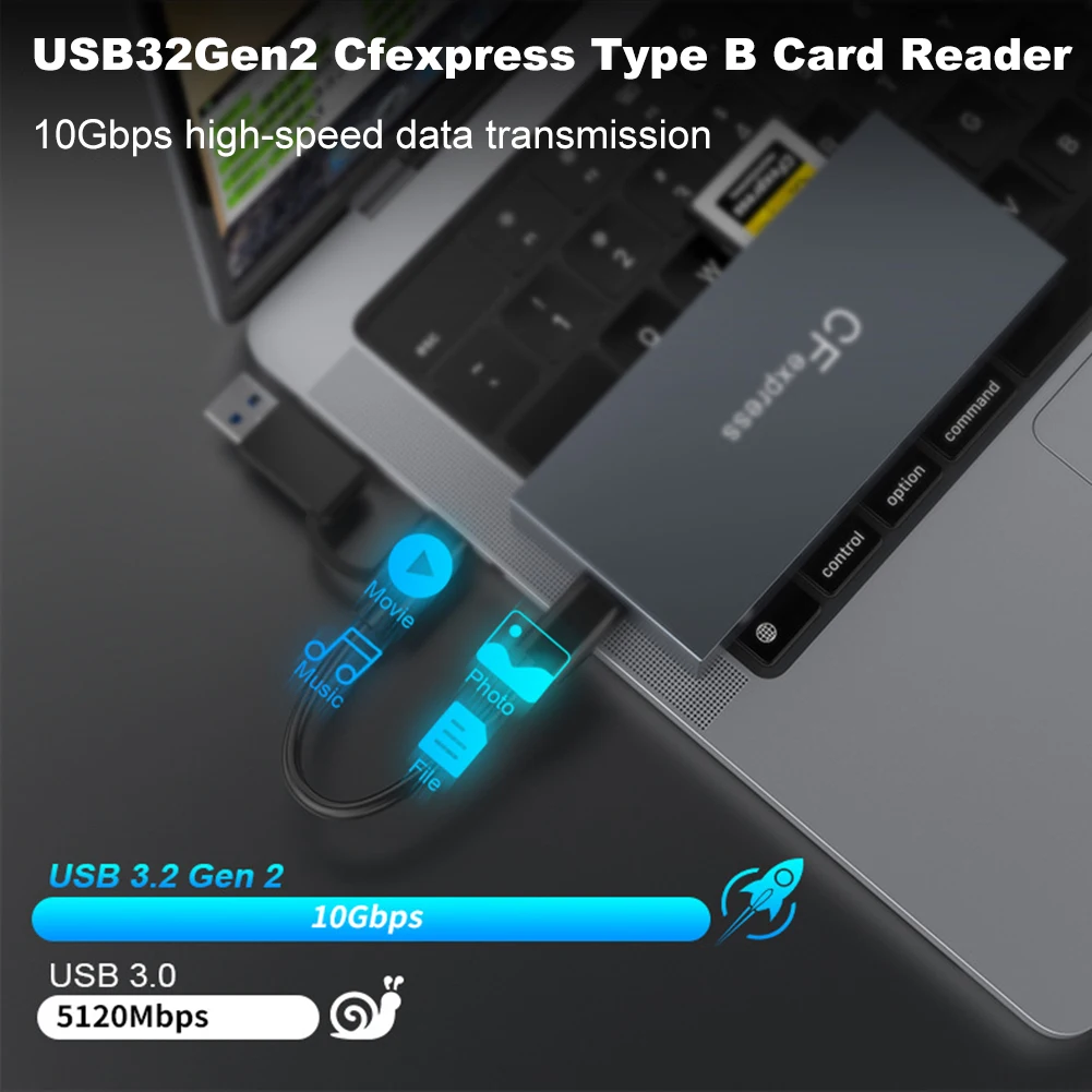 6 in 1 CFexpress Type B/CF/XD/MS/SD/TF All In One Card Reader 10Gbps Multi Memory Card Reader with Cable for Windows XP  OS