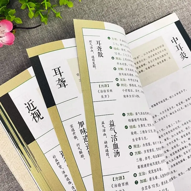 Traditional Chinese Medicine Special Effect Prescription Encyclopedia Materia Medica Prescription Chinese Herbal Medicine Books