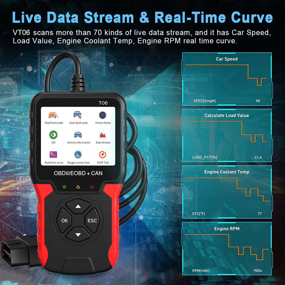Auto Accessories OBD2 Scanner T06 Check Engine System Code Reader Multi-language Support Car Diagnostic Tool Battery Tester 4