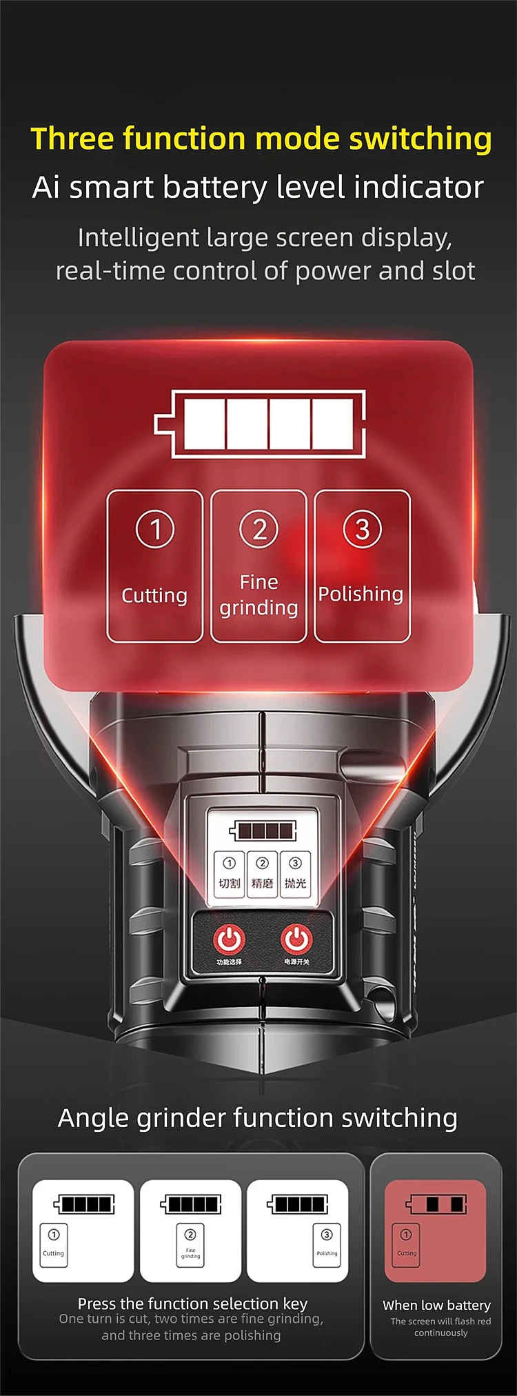 Brushless Angle Grinder Multi-functional Cordless Grinder Wireless grinding cutt