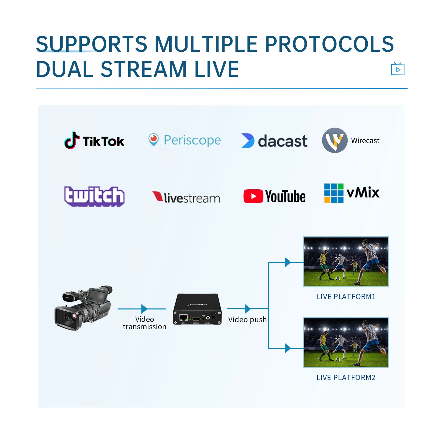 UNISHEEN Rtmps Live Broadcast Easy to Streaming Youtube