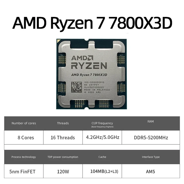 최신 AMD Ryzen 7 7800X3D CPU RYZEN 프로세서 소개